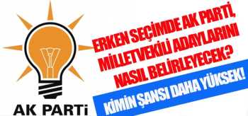 AK PARTİ ÇORUM MİLLETVEKİLLERİ 12 EYLÜL'DEN SONRA BELLİ OLUR
