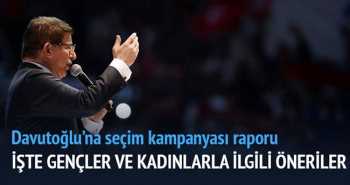 AK PARTİ GENÇLER VE KADINLAR  ÜZERİNDE ÇALIŞIYOR