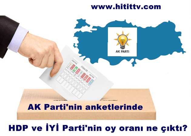 AK Parti'nin Anket Sonuçları