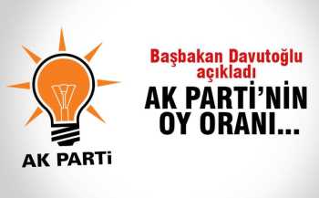 Başbakan Davutoğlu'nun Son Anket sonuçları