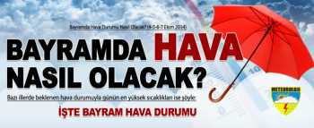 Bayramda Hava Nasıl Olacak? İşte Tahminler