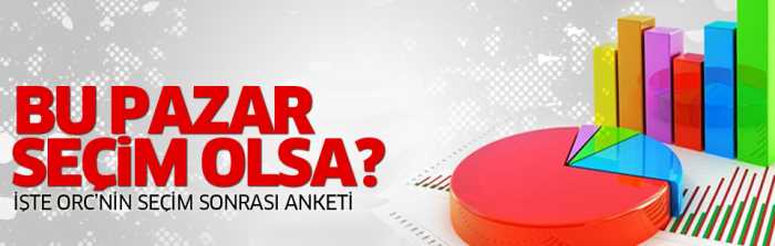 BU PAZAR GENEL SEÇİM OLSA ?