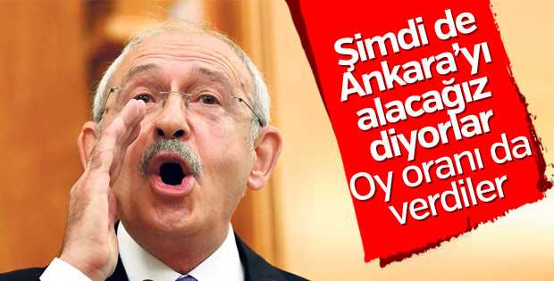 CHP "Yüzde 52,8 ile Ankara'yı alacağız