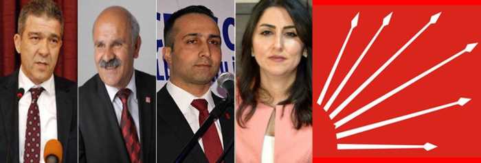 CHP'de Çorum Milletvekili Aday Adaylarının durumu