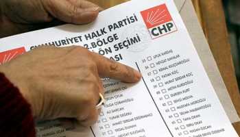 CHP'nin  ön seçiminden çıkan çarpıcı sonuçlar