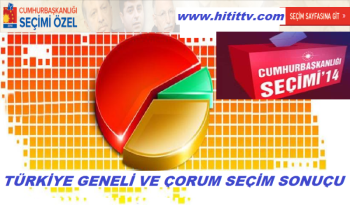 ÇORUM CUMHURBAŞKANLIĞI SEÇİMİ SONUÇLARI 