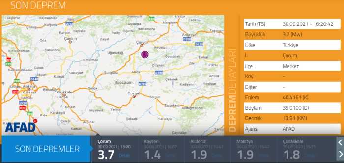 Çorum'da 3.7 şiddetinde Sallandık!