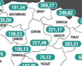 Çorum'da Haftalık Kovid Vaka sayısı düşüyor