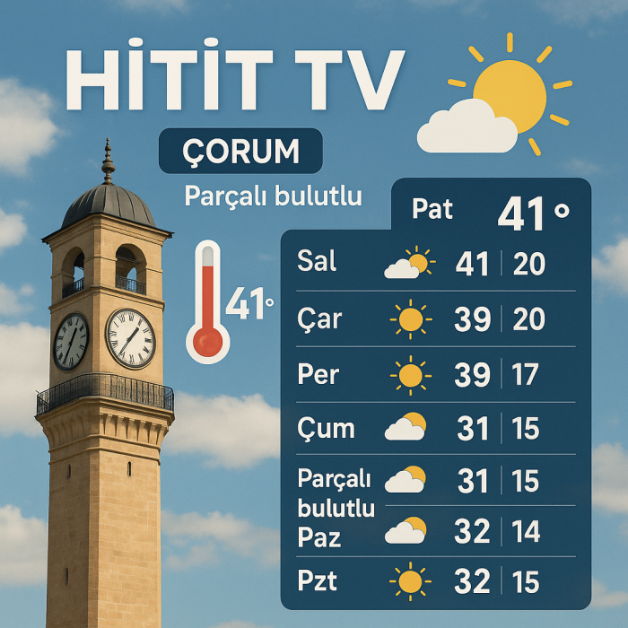 Çorum'da Termometreler 41 C Dereceyi Gösteriyor!