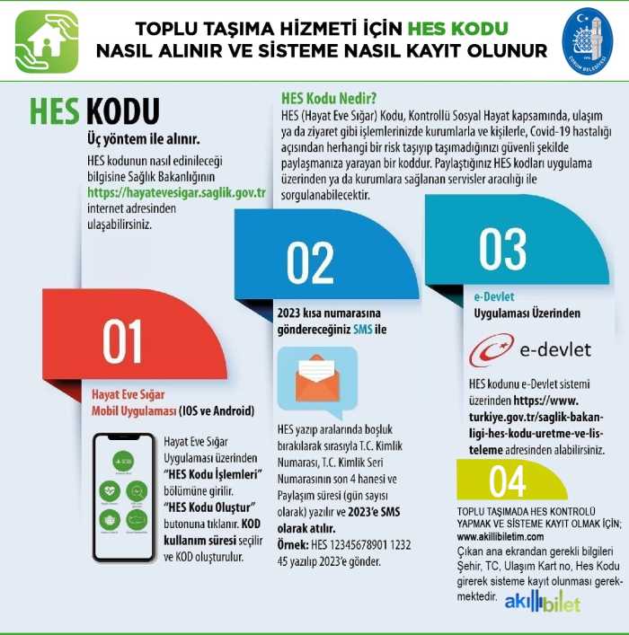 Çorum’daki toplu taşıma Hes kodu zorunluuğu