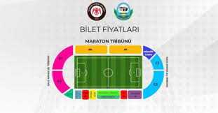 Çorum FK - Serik Belediyespor 