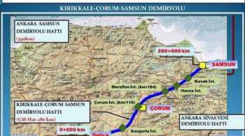 ÇORUM-SUNGURLU’YA İSTASYON KURULACAK