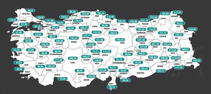 Çorum'un Haftalık Vaka Oranı 100 binde 110.16’oldu! 