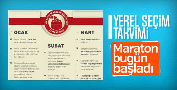 Çorum Valiliği İL ve İlçelerde SKM kurdu