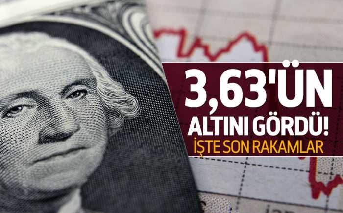 Dolar, Türk lirası karşısındaki hızlı düşüşünü sürdürerek 3,6270 seviyesinde