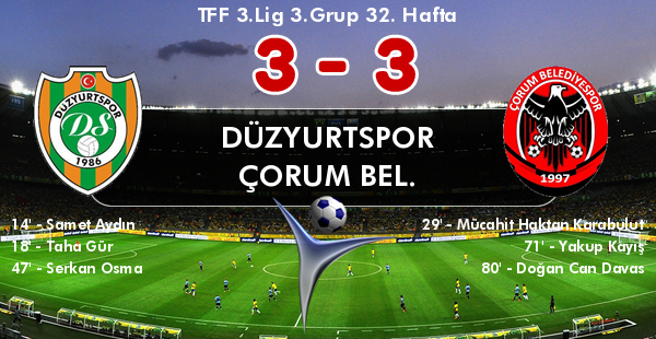 Düzyurt Spor 3-3 Çorum Belediye Spor 