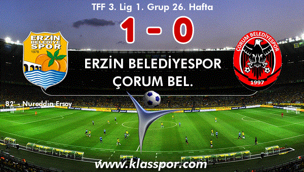 Erzin Belediyespor - Çorum Belediyespor