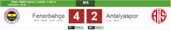Fenerbahçe-Antalyaspor  Maçı
