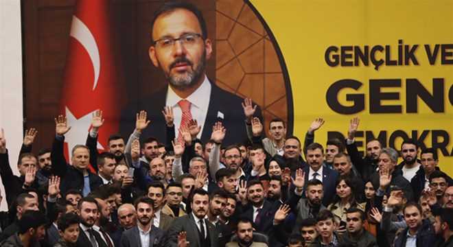 Gençlerle Demokrasi Buluşması
