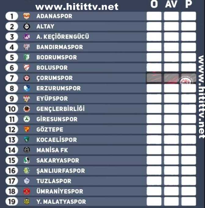 Gözler yeni sezonda oynanacak maçlarda