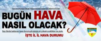 HAFTALIK TÜRKİYE'NİN HAVA DURUMU  2014