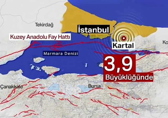 İstanbul'da 3,9 büyüklüğünde deprem!