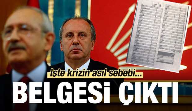 İşte CHP’de 81 İl'in 76'sın da krize yol açan imza listesi
