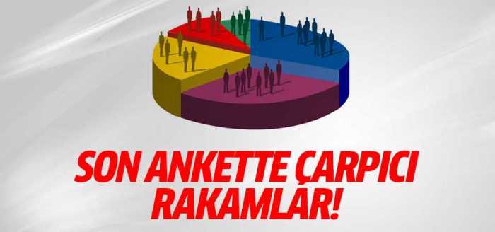 Mediar Araştırma'dan seçim anketi! 