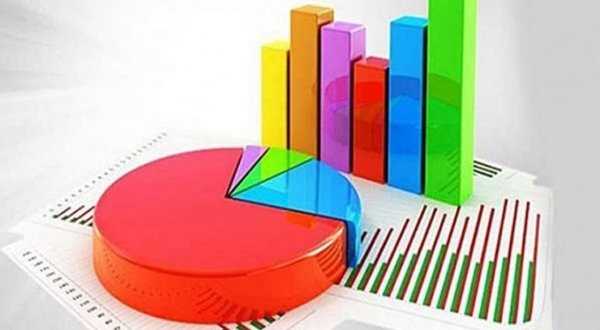 MetroPOLL'ün son anket sonuçları açıklandı