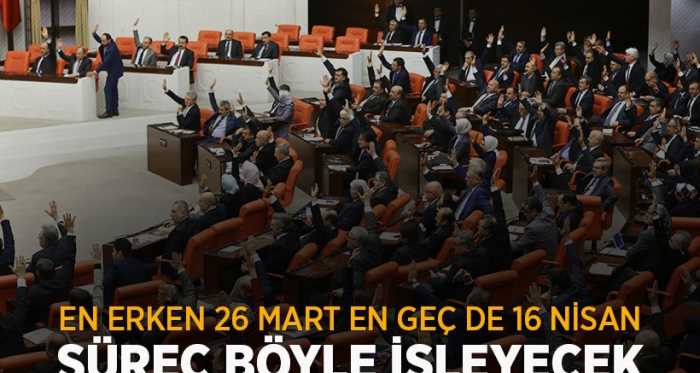Referandum 26 Mart en geç de 16 Nisan da 
