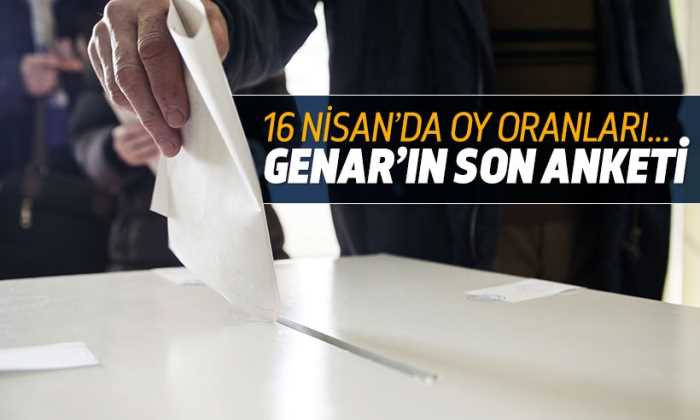 Referandum son gün Anketini yayınladı