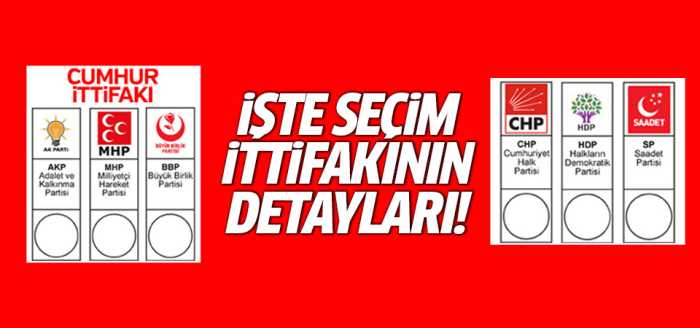 Seçim ittifakının detayları!