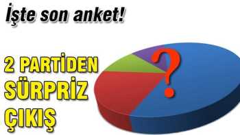 Son Araştırmada İki partiden sürpriz çıkış