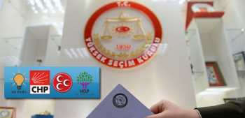 Sonar'ın Son seçim anketinde CHP ve HDP'ye şok