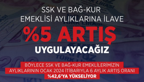 SSK-Bağkur Emeklisinin ek zam oranı %42.6 oldu! 
