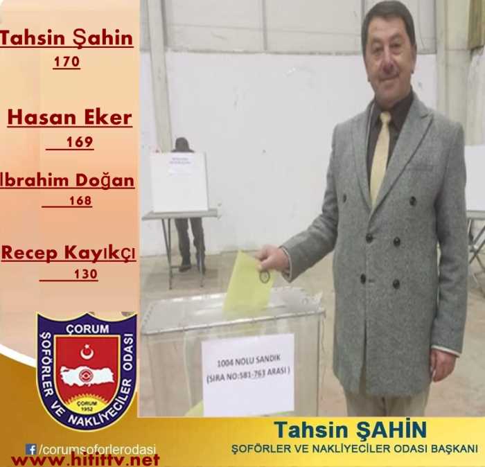 Tahsin Şahin 1 Oyla Başkan Seçildi