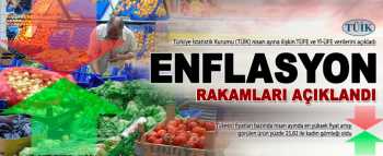 TÜİK Enflasyon rakamları açıklandı 05.05.2014