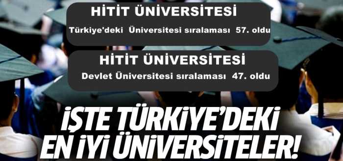 Türkiye'deki en iyi üniversiteler açıklandı!