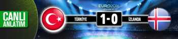 TÜRKİYE EURO 2016 FRANSA'DA