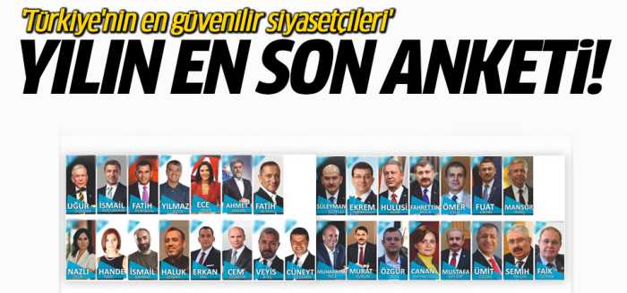 Türkiye'nin en güvenilir siyasetçileri!