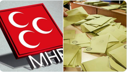 YSK - Çorum'un Bayat İlçesindeki  MHP'nin İtirazını Reddetti!