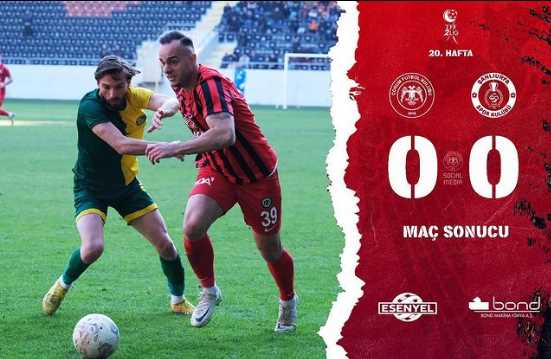 Çorum FK 0 -0  Şanlıurfa Spor Maç Sonucu