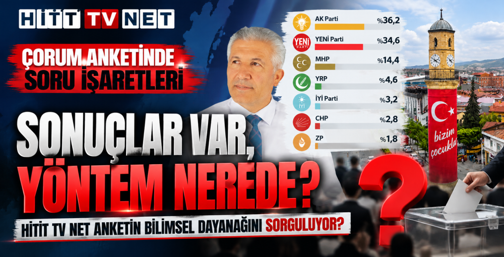 Çorum Seçim Anketinde Dikkat Çeken Sonuçlar!