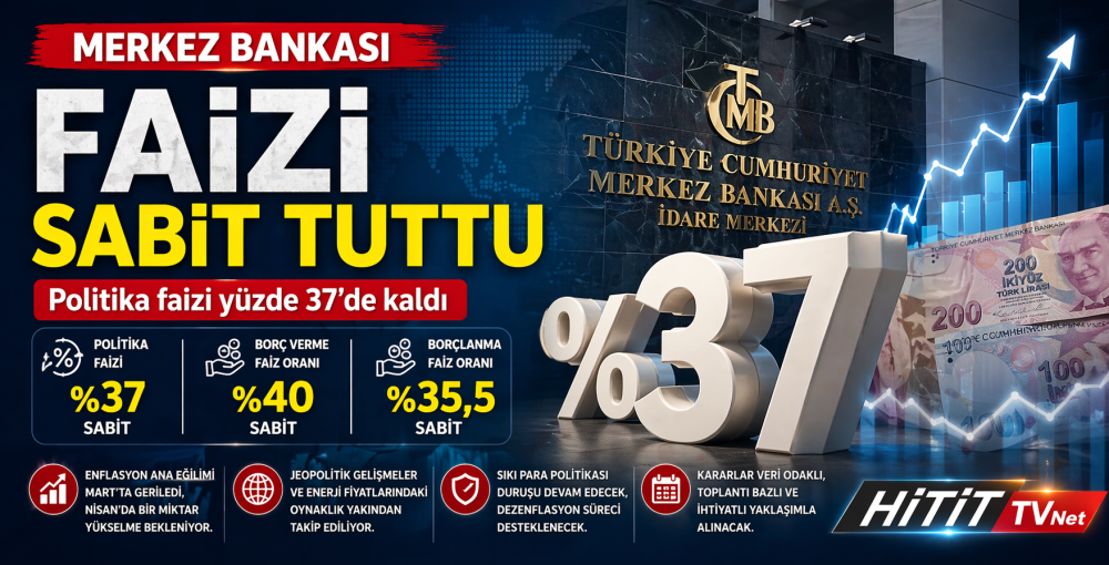Merkez Bankası Faizi %37’de Sabit Tuttu!